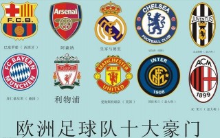 世界足球队排名最新排名(世界足球队排名最新排名表)