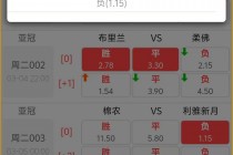 包含中国足彩网足球即时比分直播的词条