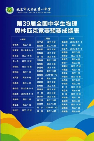 如何参加奥林匹克竞赛(怎么可以参加奥林匹克竞赛)