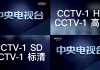中央电视台1一15套(中央电视台1一15套山东电视台)