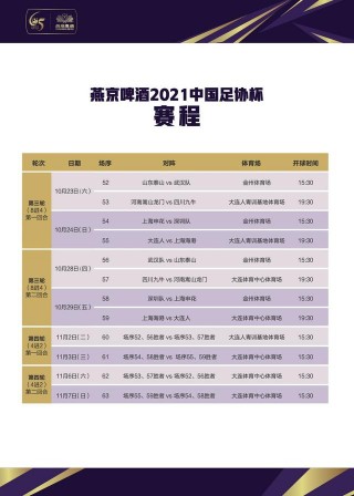 足协杯八强赛程(2020年足协杯八强)