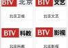 电视台直播卫视大全(电视台直播卫视大全北京卫视)