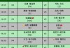 斯诺克大奖赛最新消息(斯诺克大奖赛最新消息今天)