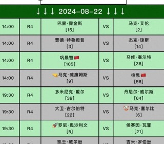 斯诺克大奖赛最新消息(斯诺克大奖赛最新消息今天)