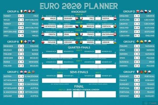 2022欧洲杯全部战绩比分(2022欧洲杯全部战绩比分表)