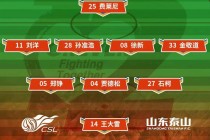 山东鲁能中超赛程(山东鲁能中超赛程安排)