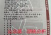 欧冠:塞维利亚vs阿森纳(塞维利亚对阿拉维斯聚胜顽球汇)