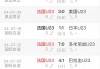 法国对摩洛哥比分预测(法国对摩洛哥比分预测最新)