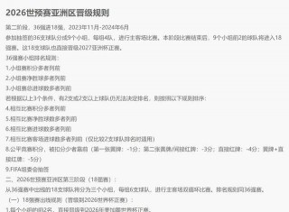 世界杯预选赛赛程时间表(世界杯预选赛赛程时间表中国)，世界杯预选赛赛程时间表揭晓，中国队伍备战状态引关注，世界杯预选赛赛程时间表揭晓，中国队伍备战状态成焦点