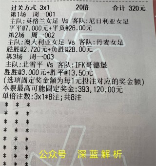 欧冠赛事预测(欧冠赛事预测今天)