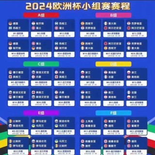 欧洲杯正赛赛程(欧洲杯正赛赛程欧洲时间)