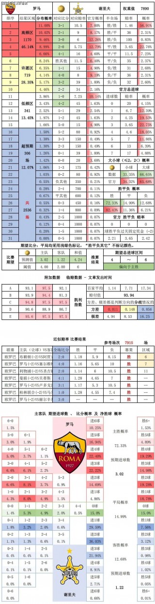竞彩足球比分结果查询500网(竞彩足球比分即时比分500彩票网)