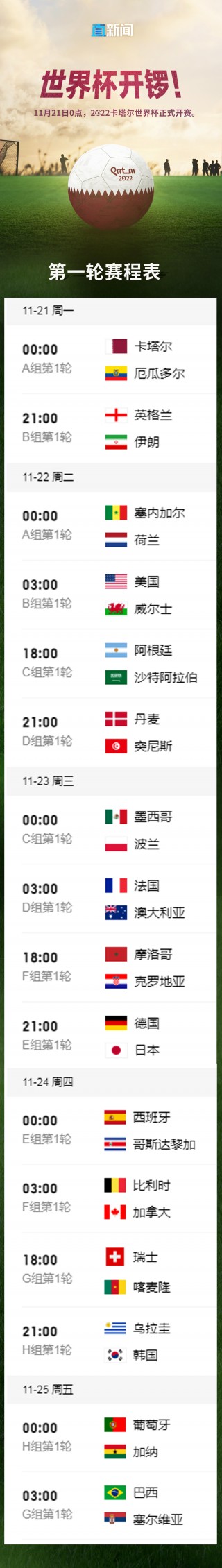 卡塔尔世界杯时间(卡塔尔世界杯时间几点开始)