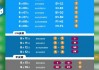 2023女足世界杯赛程时间表(2023年女足世界杯在哪个国家举行)