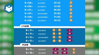 2023女足世界杯赛程时间表(2023年女足世界杯在哪个国家举行)