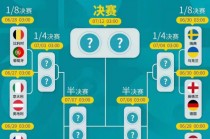 意大利vs奥地利(意大利vs奥地利2020欧洲杯)
