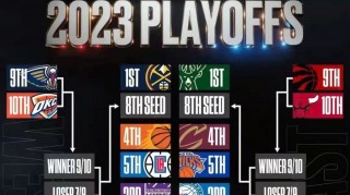 2023年nba总决赛(2023年nba总决赛是哪两个队)