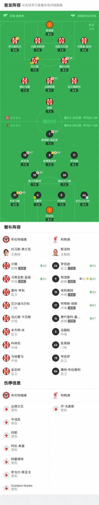 英格兰联赛杯2023赛程(英格兰联赛杯2023赛程时间)
