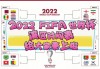 世界杯开幕式2022赛程表(世界杯开幕式2022赛程表最新)