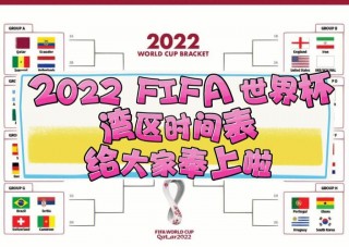 世界杯开幕式2022赛程表(世界杯开幕式2022赛程表最新)