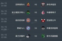nba季后赛打几场(nba季后赛打几场才算胜出)