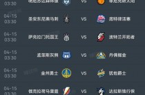 nba常规赛多少场比赛(nba常规赛多少场比赛一个球队2021)