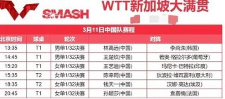 孙颖莎今天比赛结果(孙颖莎今天比赛结果2024)