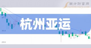 亚运会(亚运会几年举办一次?)