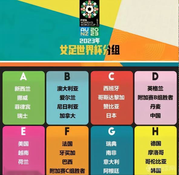 世界女足世界杯赛程(世界女足世界杯赛程球)，世界女足世界杯赛程全览，世界女足世界杯赛程全览，赛事时间、地点及赛程安排  第1张