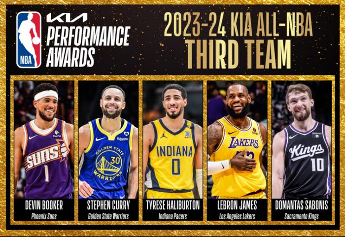 2019nba季后赛(2019nba季后赛对阵表)，揭秘2019年NBA季后赛对阵表，谁将成为冠军？，揭秘2019年NBA季后赛对阵表，谁将成为冠军？  第2张