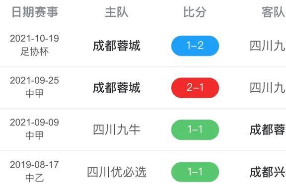 足球直播app排行榜前十名(足球直播的app 排名靠前的)，足球直播app排行榜前十名揭晓，足球直播app排行榜前十名揭晓，哪些应用名列前茅  第1张