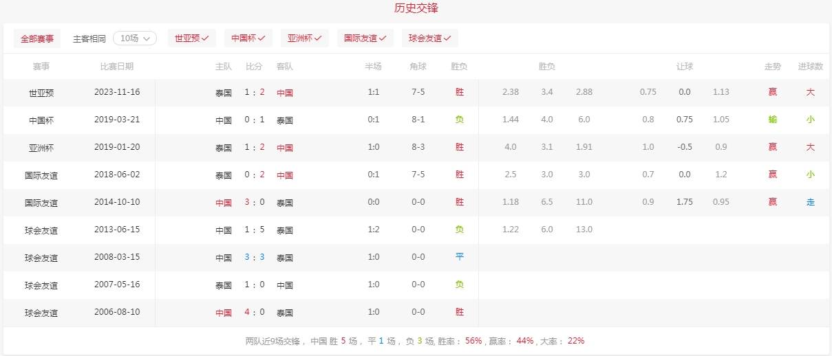 竞彩足球最新比分(竞彩足球最新比分结果查询)，竞彩足球最新比分查询，实时更新足球赛事结果，竞彩足球最新比分实时更新，赛事结果查询  第1张