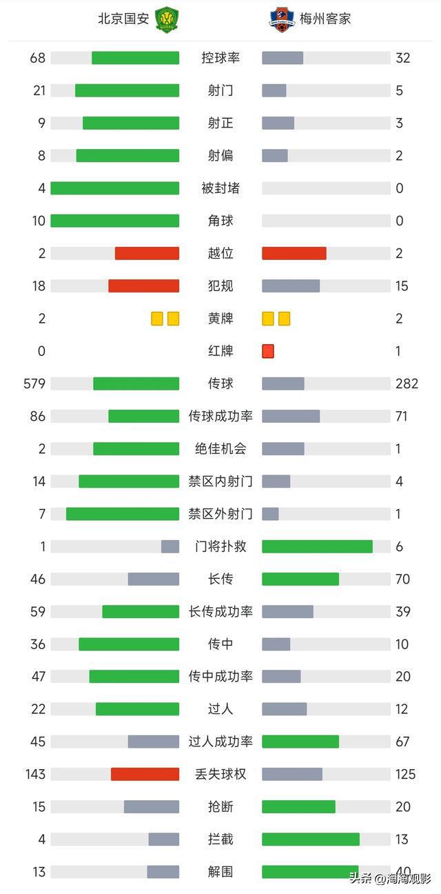 中超最新积分(中超最新积分榜最新比分)，中超最新积分榜揭晓，积分变动引发关注，中超最新积分榜揭晓，积分变动引发球迷关注  第2张