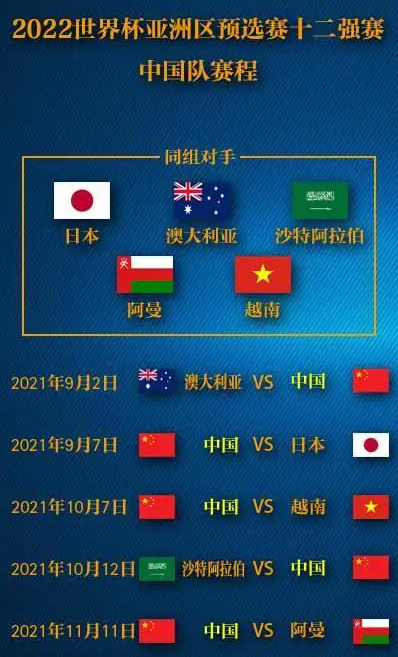 女篮世界杯2022赛程表直播(女篮世界杯2022赛程表直播视频)，女篮世界杯2022赛程表直播视频，精彩瞬间不容错过，女篮世界杯2022赛程直播视频，精彩瞬间，不容错过  第2张
