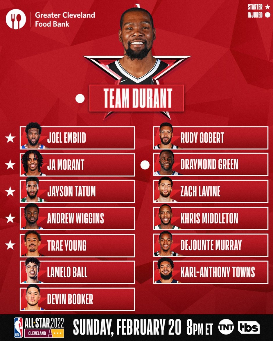 nba历届全明星(nba历届全明星球衣)，NBA历届全明星球衣盘点，NBA历届全明星球衣盘点  第2张