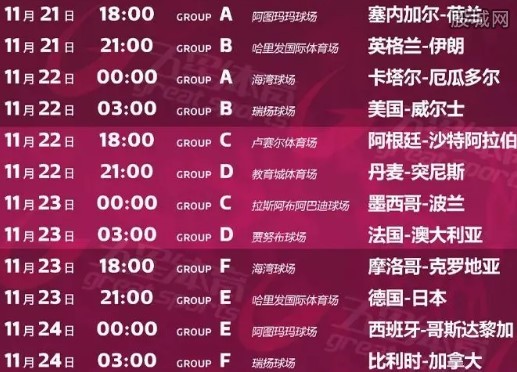 卡塔尔世界杯赛程表2022(卡塔尔世界杯赛程表2022中国)  第1张