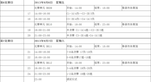 全运会男篮球赛程直播(全运会男篮球赛程直播回放)  第1张