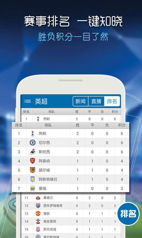 nba数据直播(nba数据直播吧)  第1张