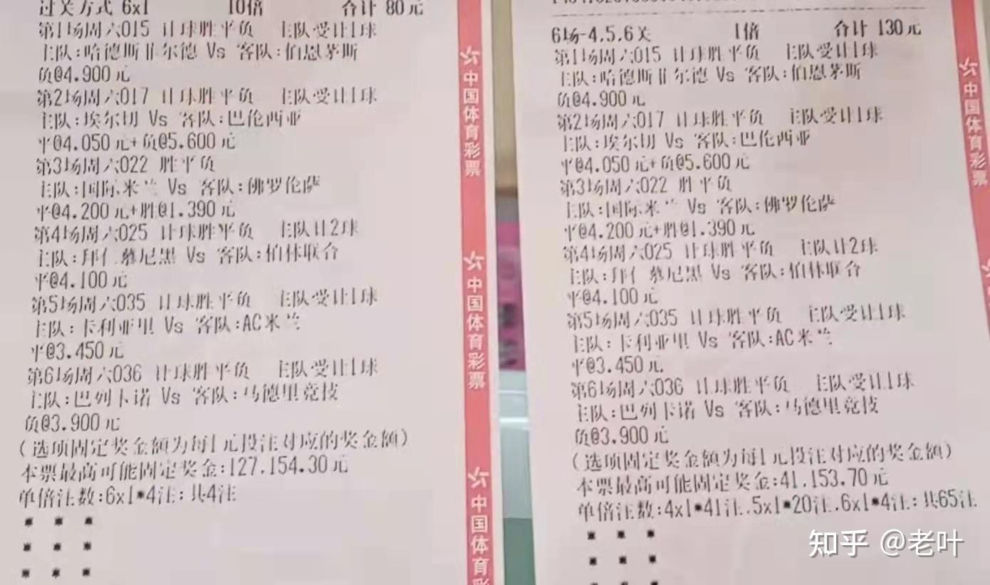 竞彩足球胜平负预测(竞彩足球胜平负预测比分推荐)  第1张
