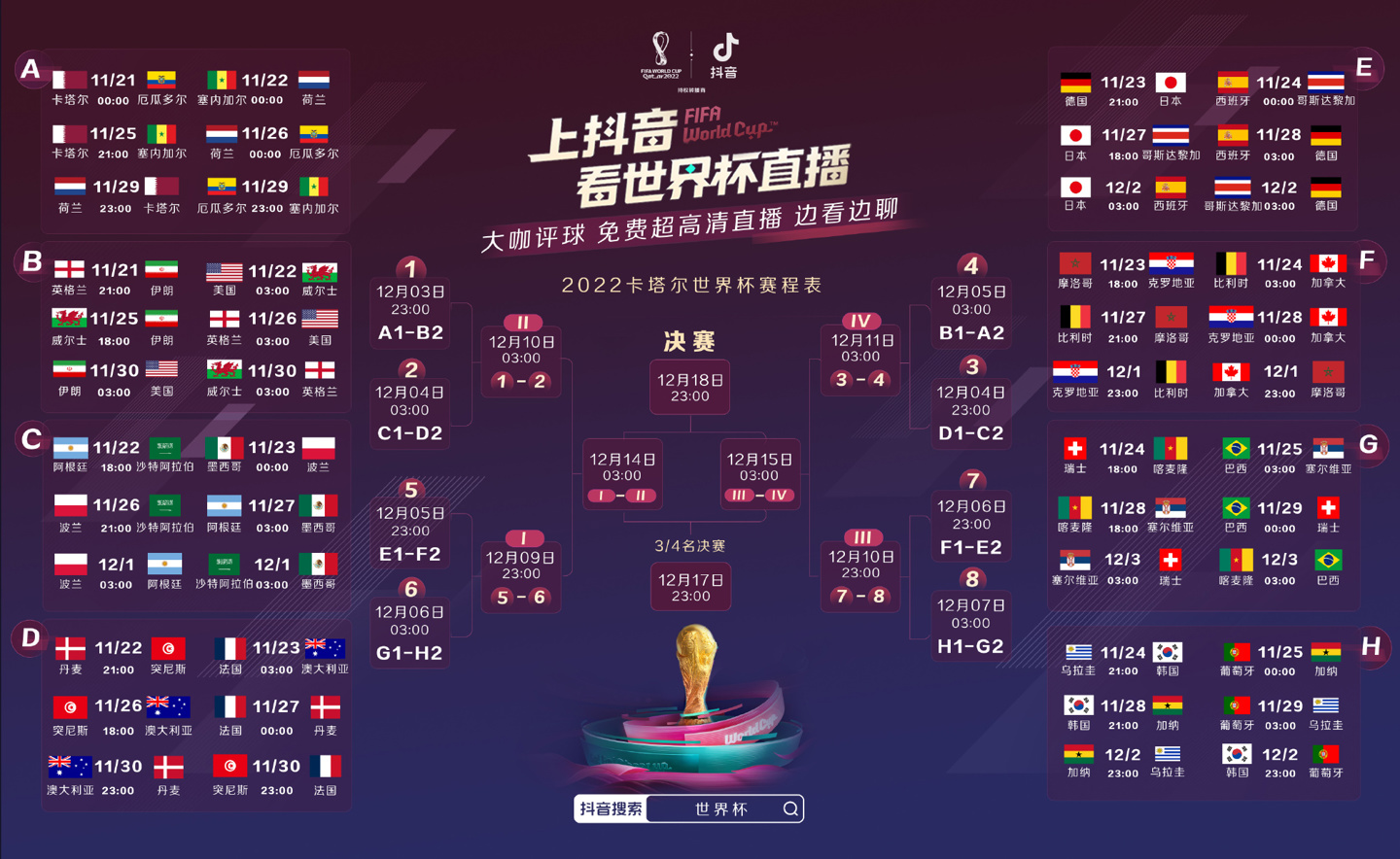 男篮世界杯2022赛程表直播(男篮世界杯2022赛程表直播视频)  第1张
