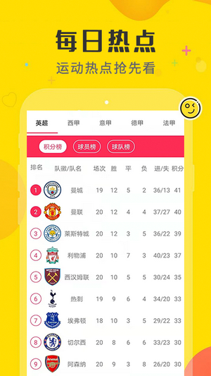 手机旧版足球比分网(手机旧版足球比分网站下载安装)  第2张