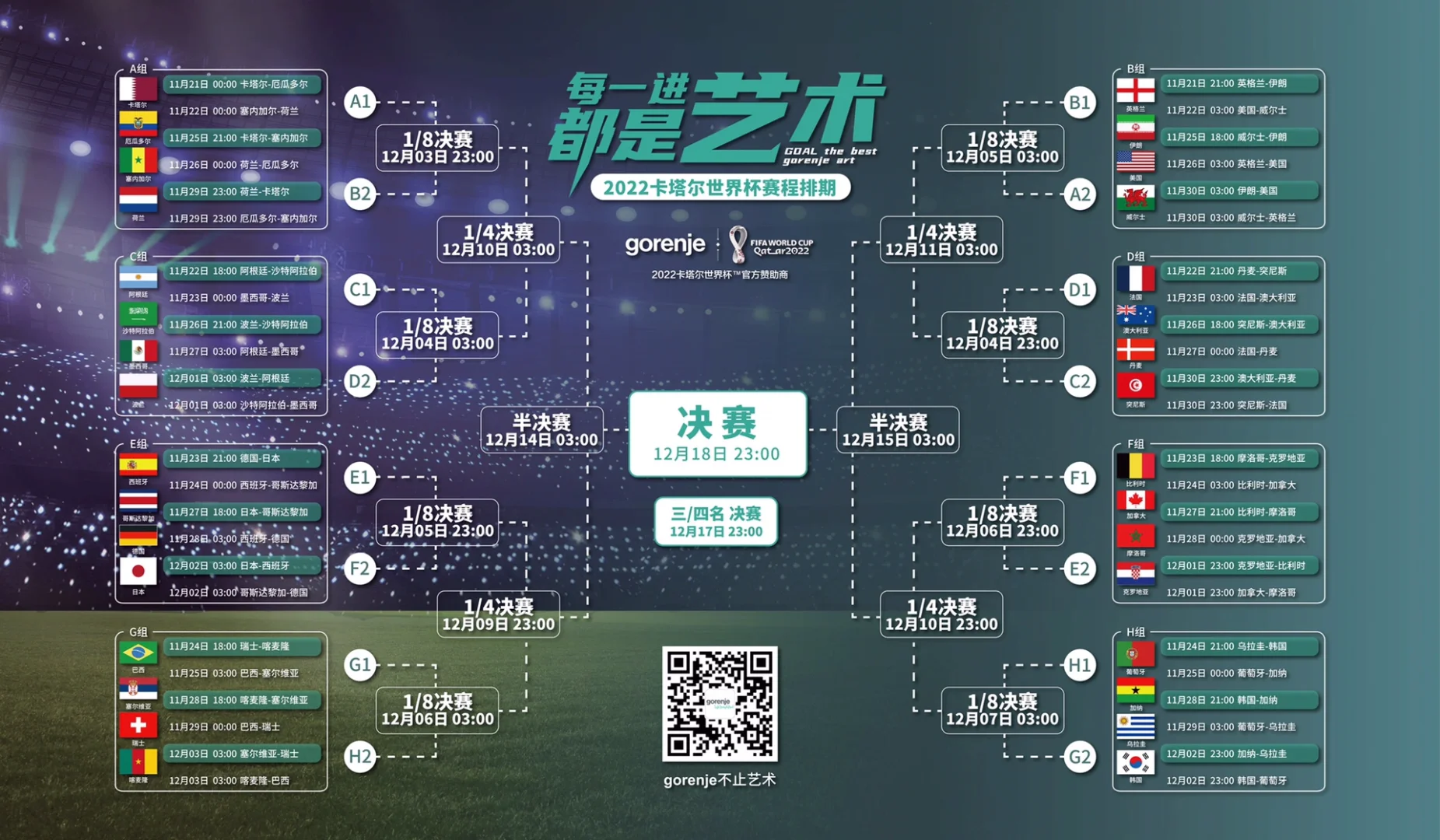 世界杯决赛2022时间(世界杯决赛2022时间剪辑回放)  第1张