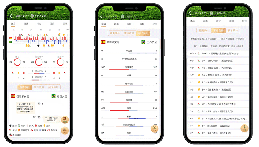 比分直播网500的简单介绍  第2张