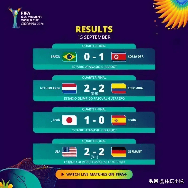 世界杯四强出炉(世界杯四强2021)  第1张