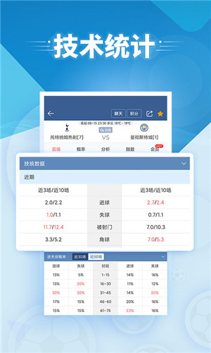 90比分网即时比分足球(90比分即时比分足球比分)  第1张