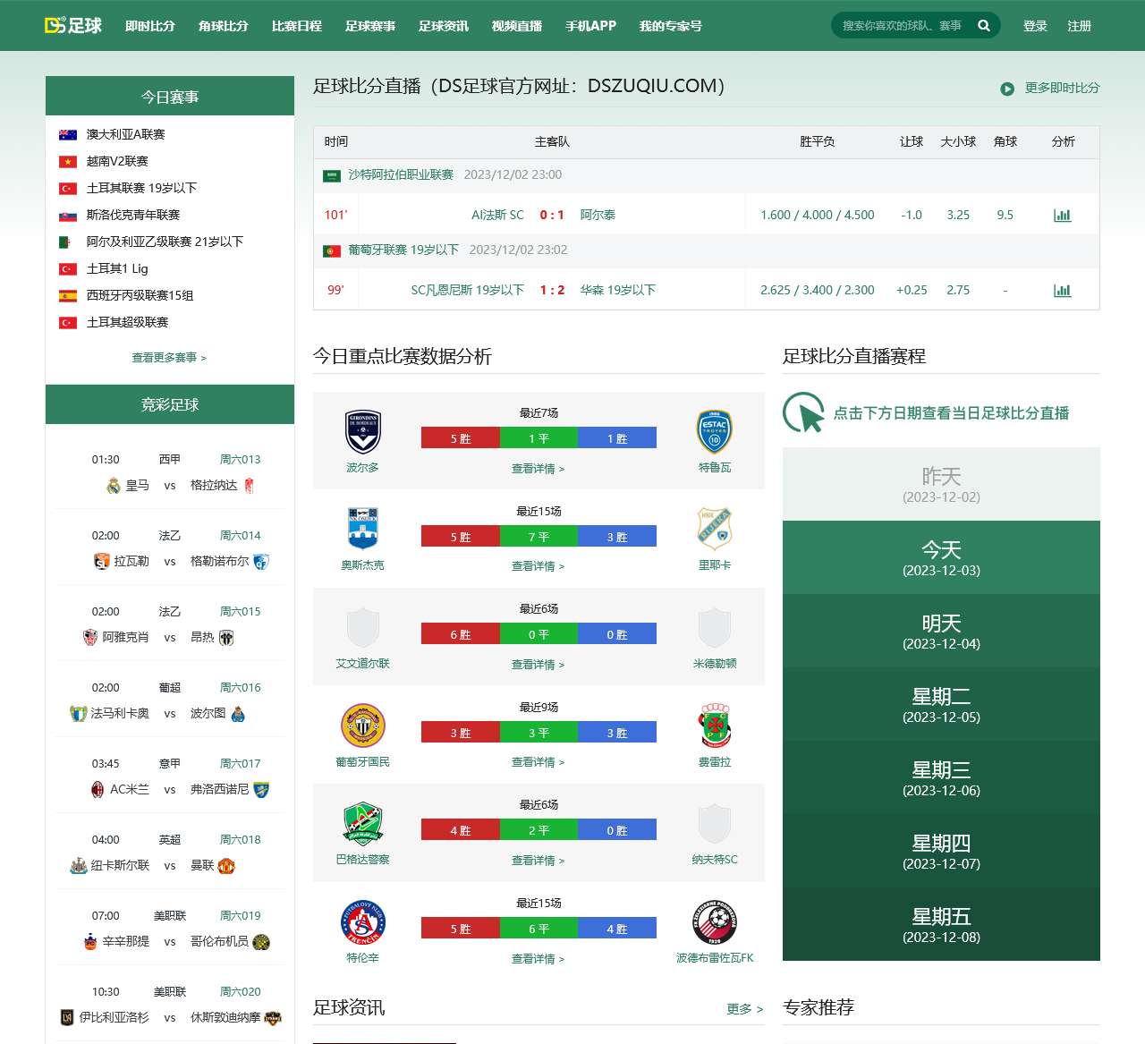 完整比分、比分直播即时比分(比分一即时比分网)  第2张
