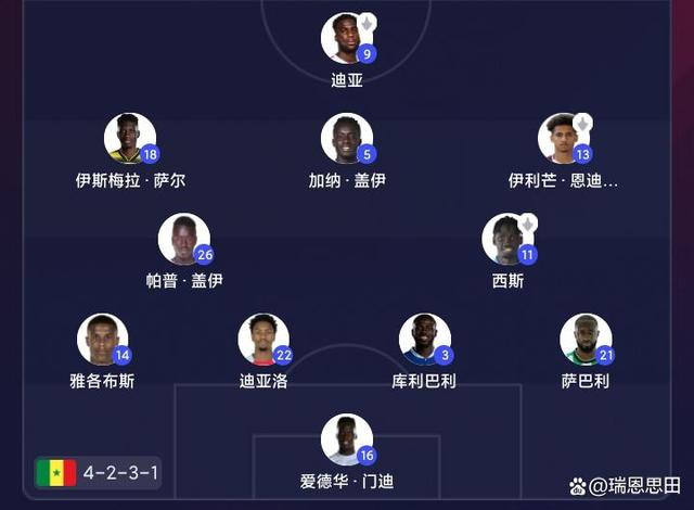 全球足球联赛水平排名(世界足球联赛级别排名表)  第1张