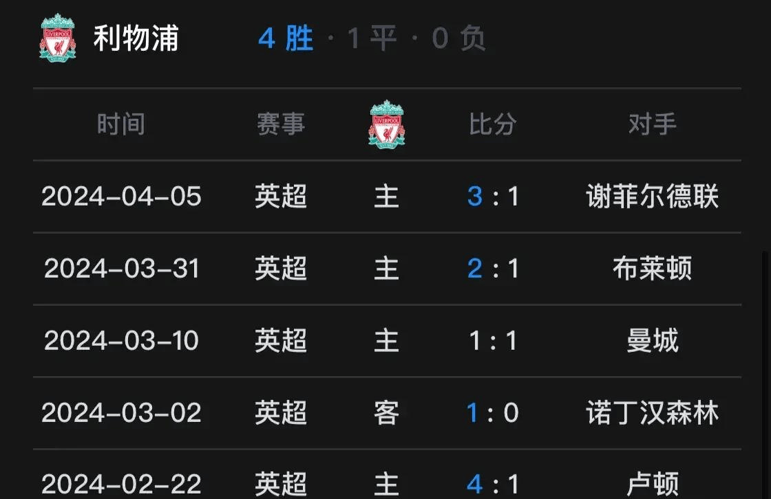 曼联vs利物浦直播(土超联赛在哪里看直播)  第1张