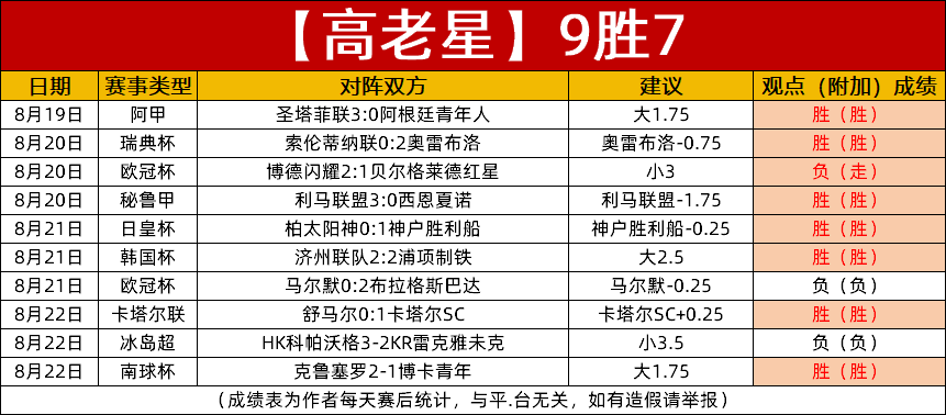 最好比分网(最好用的比分网)  第1张