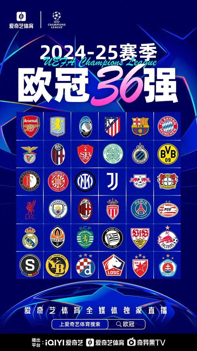 今日欧冠比赛结果(欧冠第一天比赛结果)  第1张